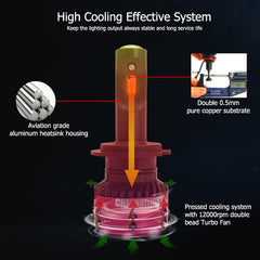 Mini Type Car Headlight