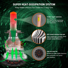 Car Compact Headlight