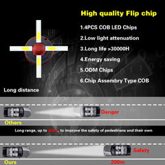 Mini Auto Fog Light Replacement