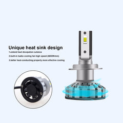 Auto Fog Light