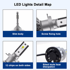 Auto Fog Light