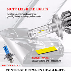 Auto Fog Light