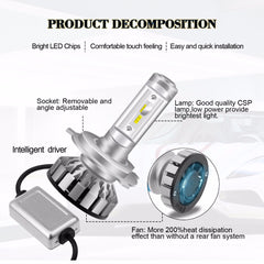 Auto Fog Light