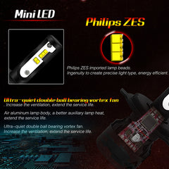 LED Headlight Kit Bulb
