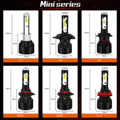 LED Headlight Kit Bulb