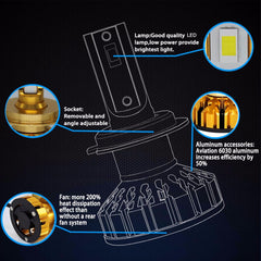 Auto Replacement Bulbs