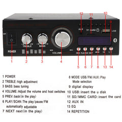 Multifunction Amplifier