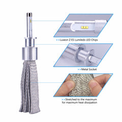 Copper Braiding HID Light