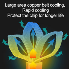 Copper Braiding HID Light