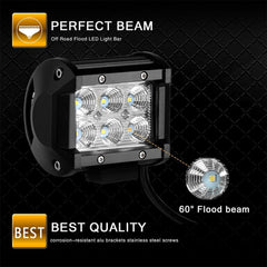 Flood Beam Led Light